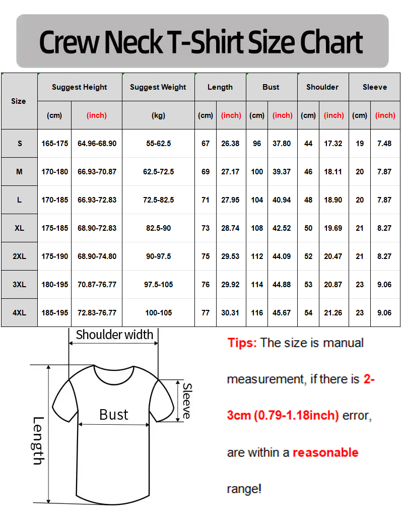 SYDNEY SWEENEY Baskı T-Shirt E - Men'S Fashion Sydney incelemesi ve fiyatı